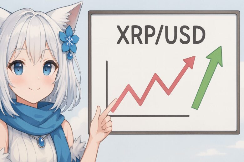 XRP/USD チャート分析
